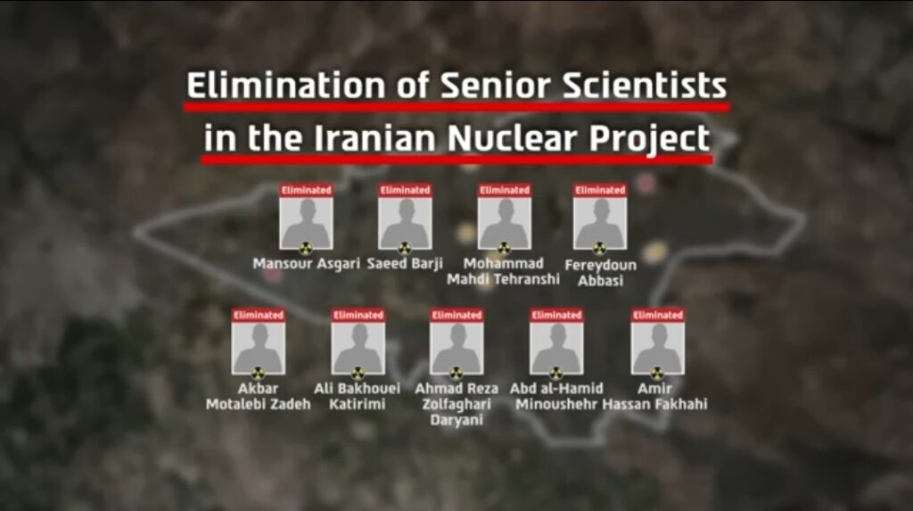 List of 9 senior scientists and Experts eliminated by IDF in Iranian Nuclear Project